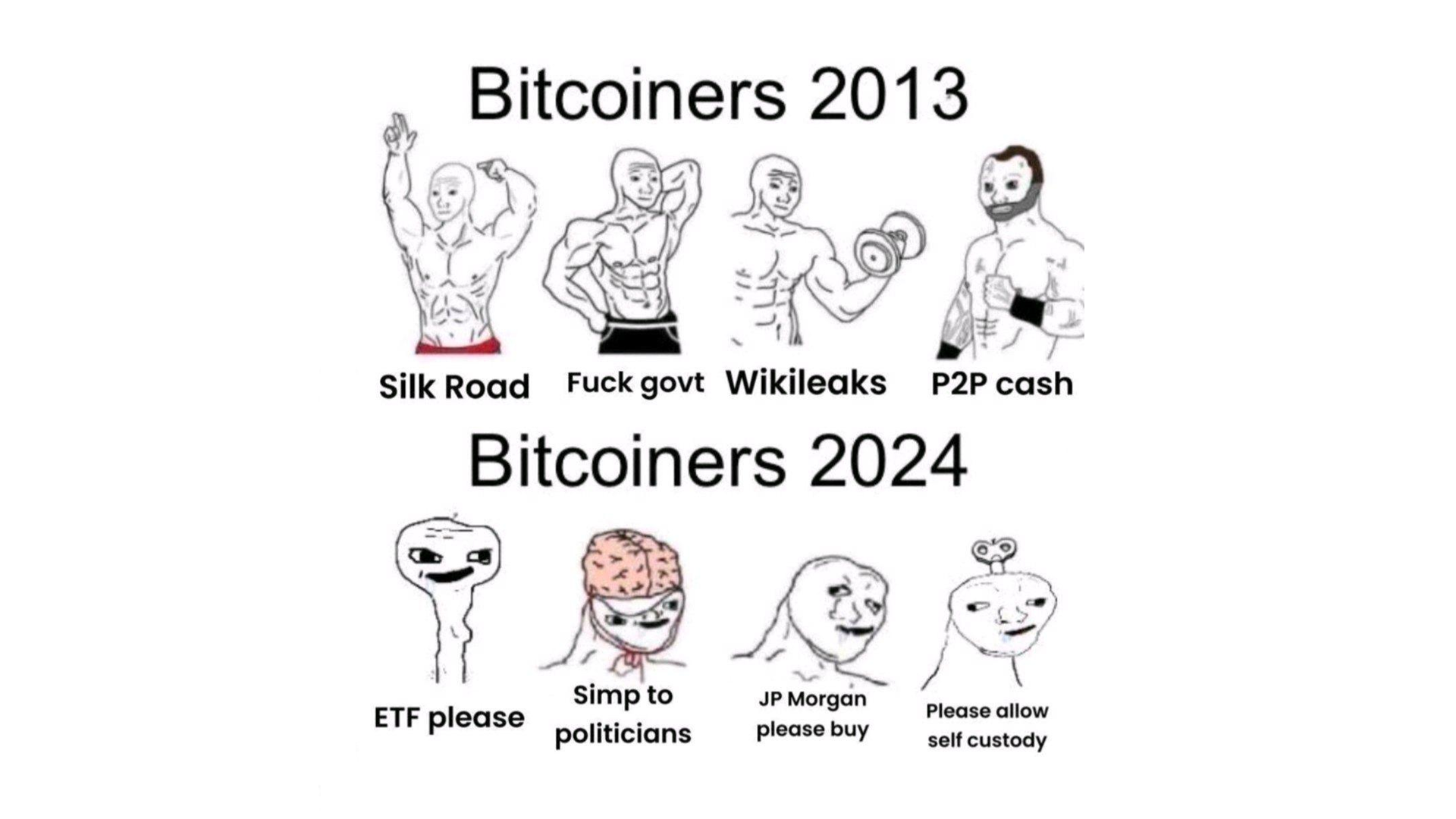 Let's Talk About Crypto